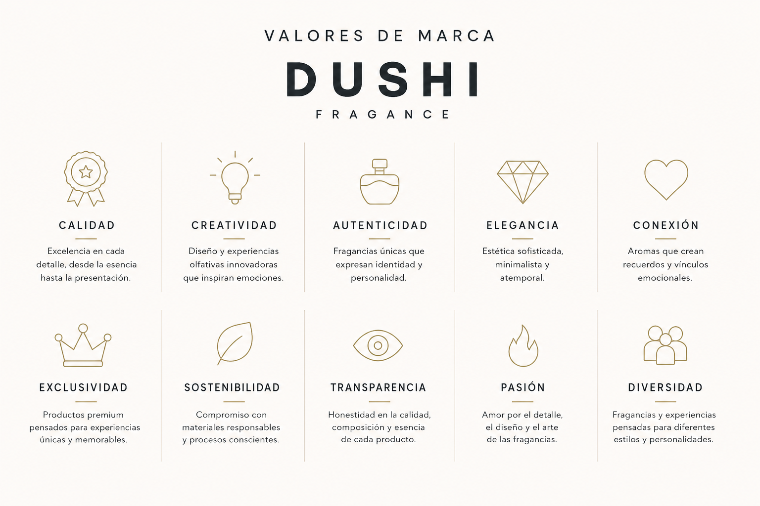 Valores de marca DUSHI